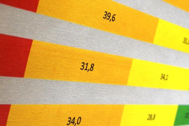 AK-Betriebsbarometer-Grafik__1_